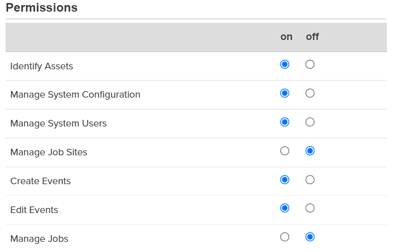 FID_User_Event_Permissions.PNG