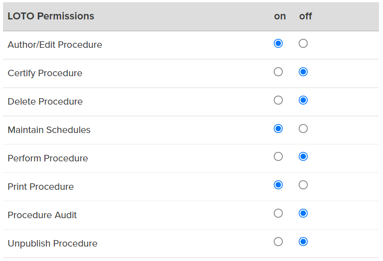 FID_User_LOTO_Permissions.PNG
